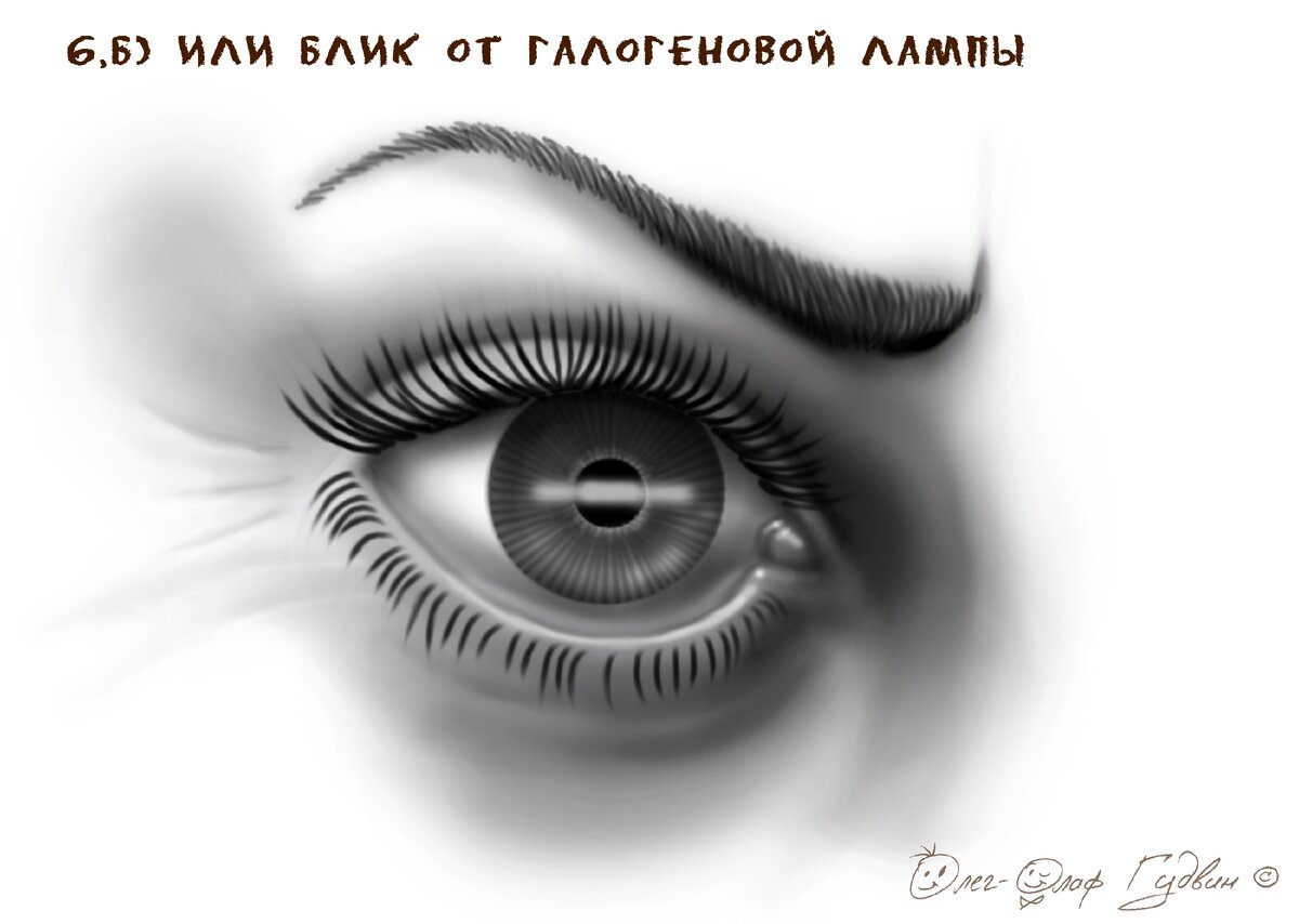 Как нарисовать человека инструкция пошаговая инструкция