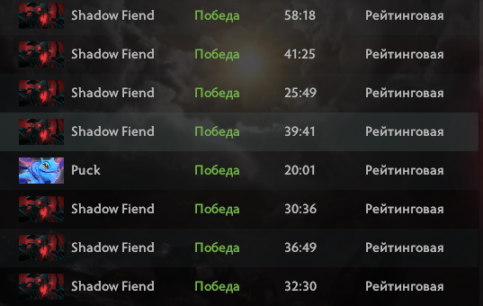 Стрик из 7 побед на СФе, могло бы быть 8, но в игре на Паке СФ был забанен.
