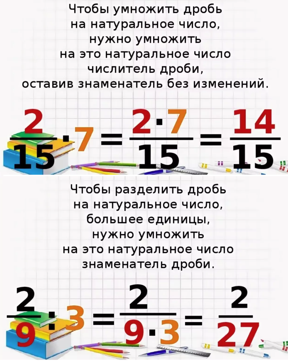 Умножение дробей на целую дробь