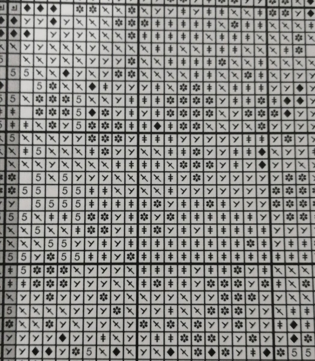 Вот как здесь, например. Для меня тут хорошо различимы только два значка - цветочек и ромбик. Остальные сливаются в общую массу.