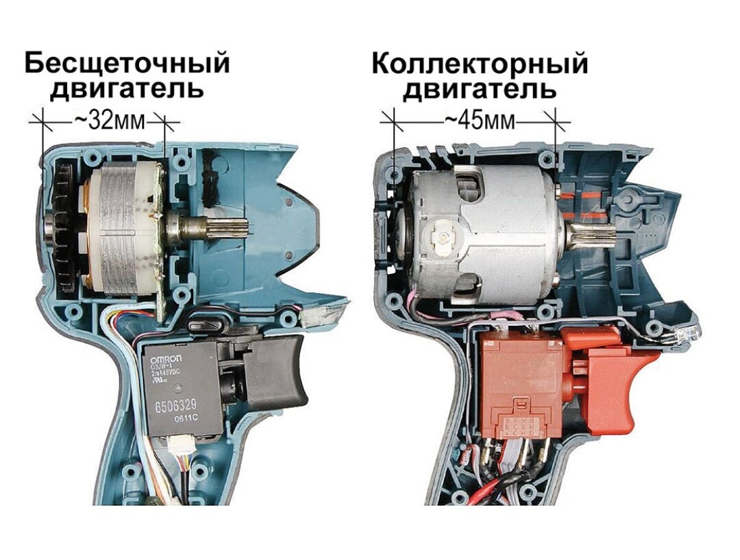 Какой двигатель лучше щеточный или безщеточный. Устройство бесщеточного двигателя шуруповерта. Коллекторный бесщеточный электродвигатель. Схема бесщеточного мотора шуруповерта. Бесщеточный электродвигатель 10вт для шуруповерта бош.