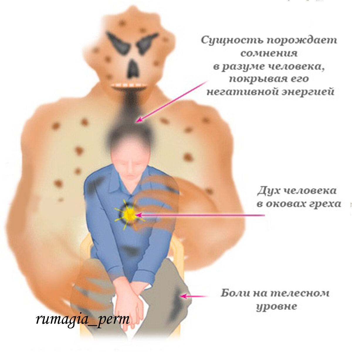 Как выглядят лярвы картинки