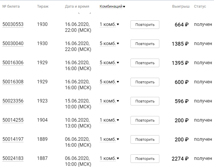 Итоги тиражей лотереи 4 из 20. Столото. Столото 4 из 20. 4 Из 20 выигрыши. Выигрыш в Столото 4 из 20.