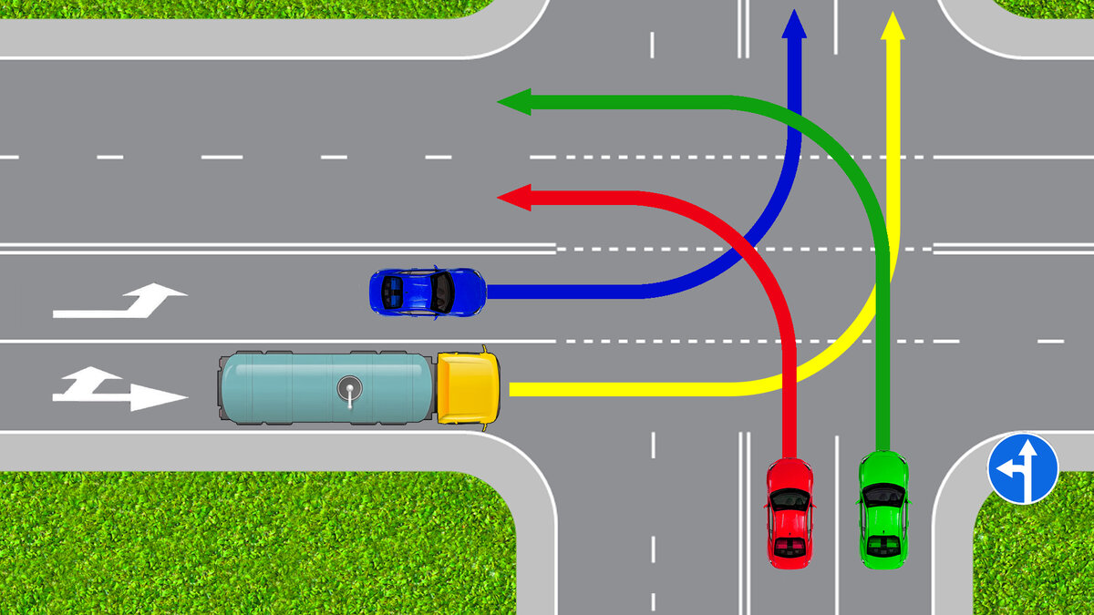 Кому из водителей в показанной ситуации разрешено повернуть в направлении показанном стрелками