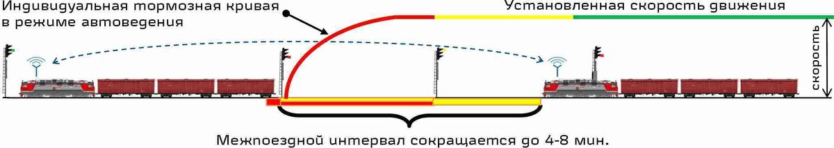 Источник: avpt.ru