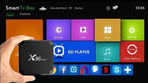 X96 MINI Android 7.1.2 Amlogic S905W 4K TV BOX 2GB/16GB