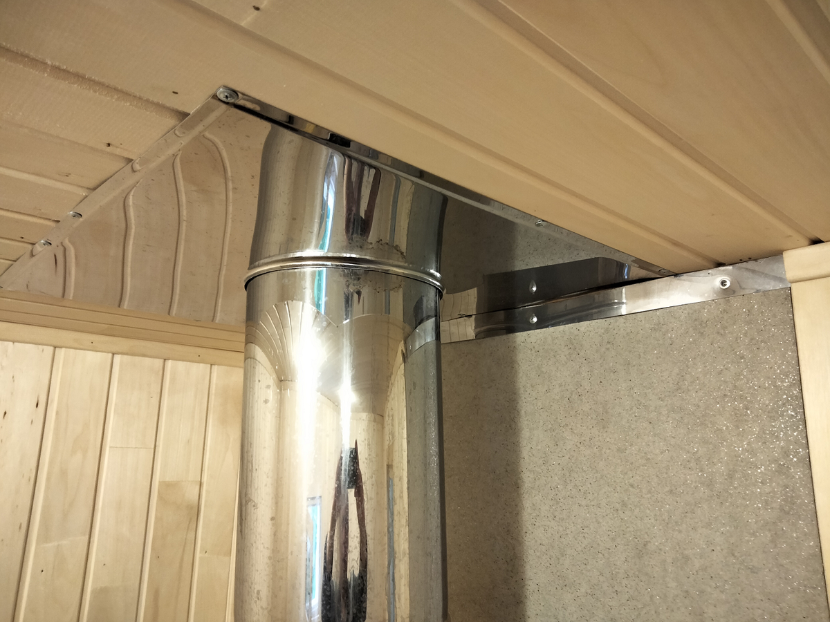 Дымоход в помещении парилки