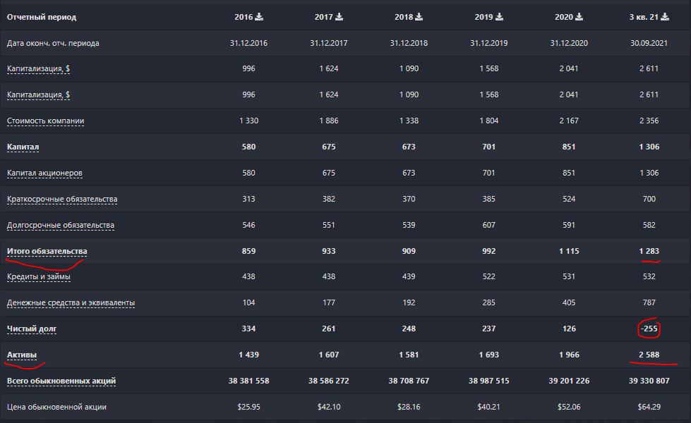 Источник: https://blackterminal.com?r=p0Z9amec