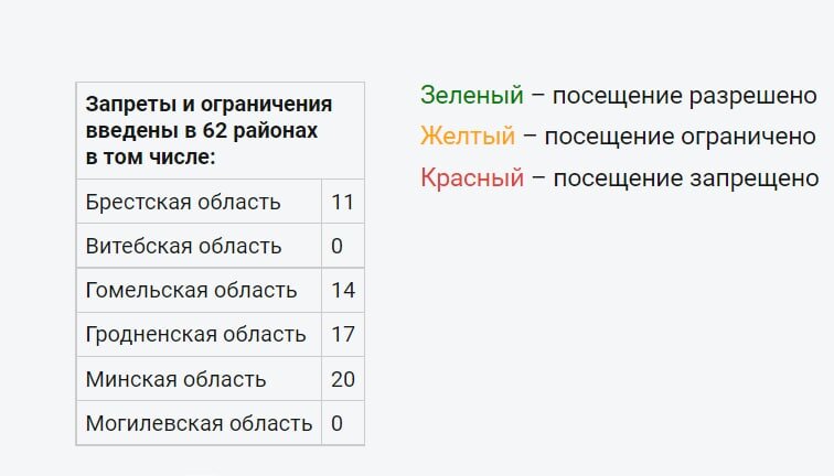 Интерактивная карта запрета на посещения лесов в беларуси сегодня запрета