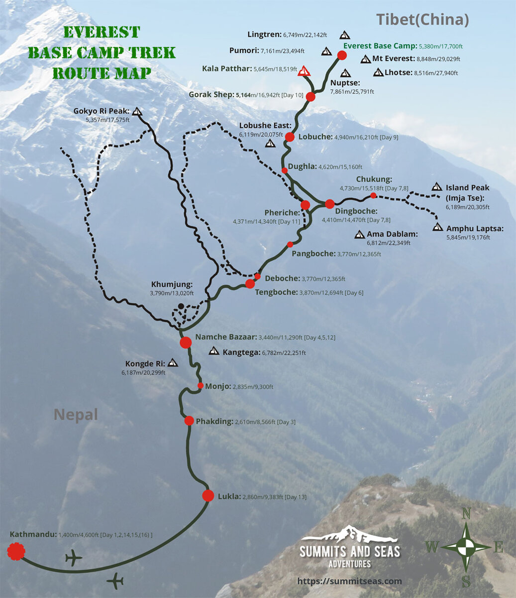 Трек к базовому лагерю эвереста карта