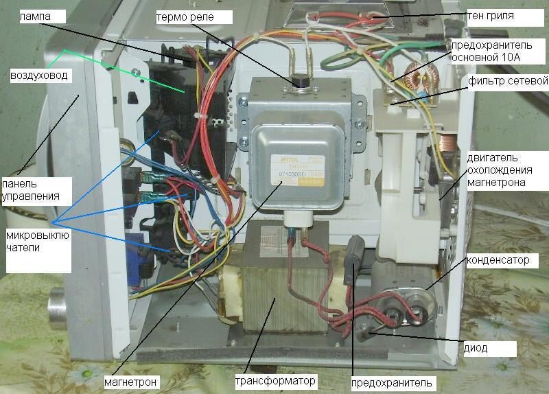 Какой провод нужен для подключения микроволновки Что делать если микроволновка искрит и не греет. Честный Мастер-Ремонт техники Д