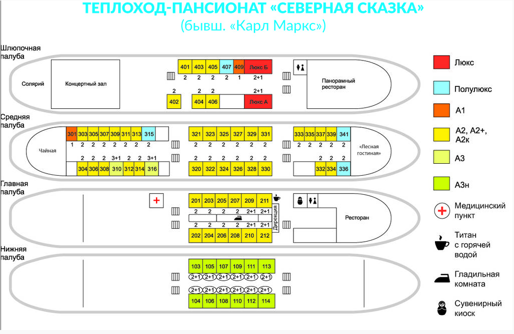 Схема теплохода “Северная сказка”