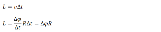 Пройденный путь