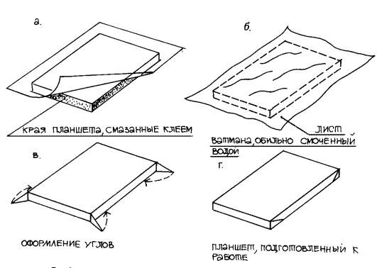 Как натягивать акварельную бумагу | Deviche Designs