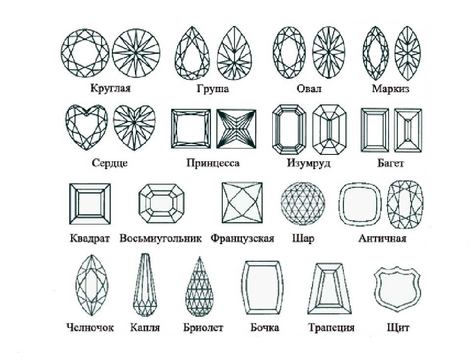 Фото с сайта: https://auho.ru/sites/default/files/img7.jpg