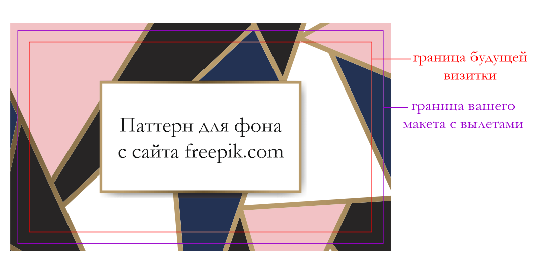 Без лишних трех миллиметров изображения в макете с какой-нибудь из сторон может получиться белая полоса.