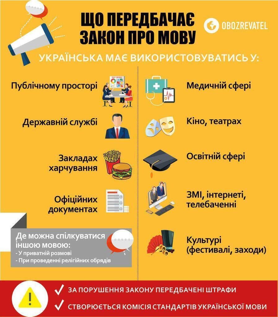 Будьте бдительны!