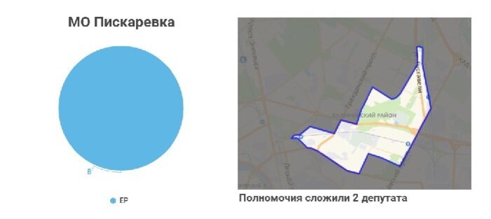 Структура совета МО и план его территории. Закс.Ру  