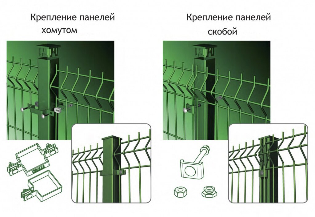 Самостоятельный монтаж 3D забора