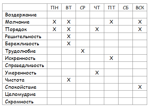 Образец страницы