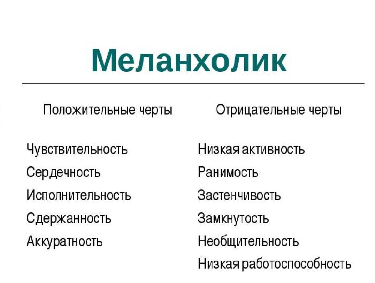 Особенности человека список. Меланхолик черты темперамента. Меланхолик черты характера. Положительные черты меланхолика. Меланхолик положительные и отрицательные качества.