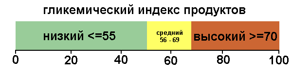 Acana Pacifica Cat (Рыба) Беззерновой 1,8кг