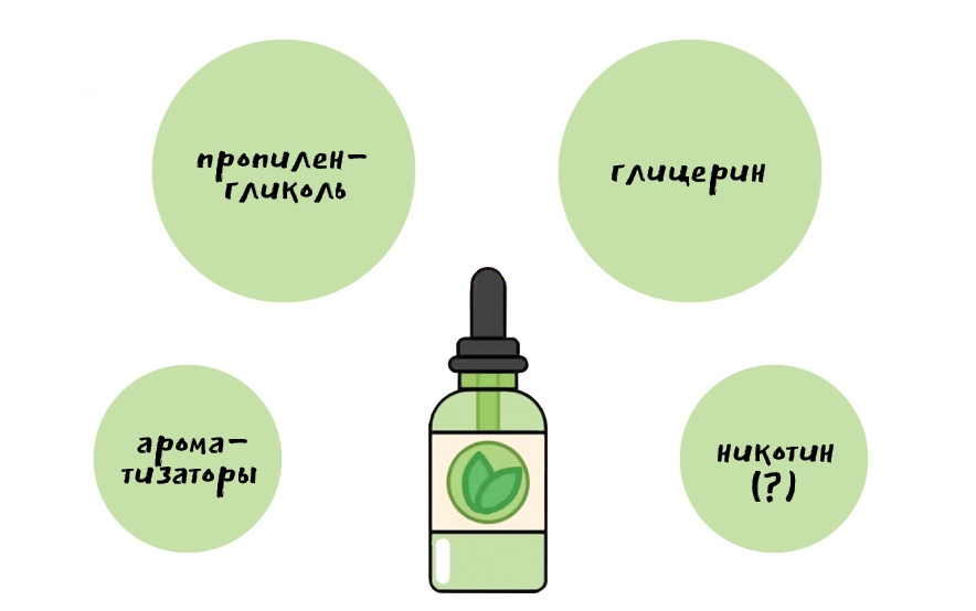 Почему темнеет жидкость для пода