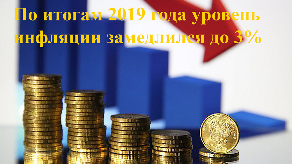 Инфляция в России снизилась и составила 3%