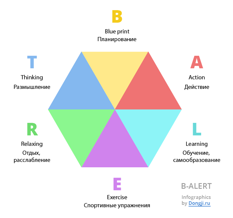 Перевод