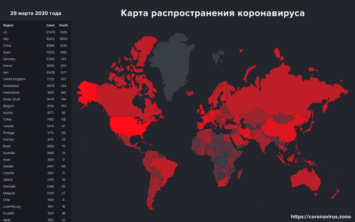 Информация с  портала coronavirus.zone