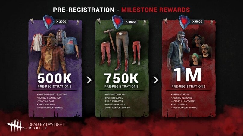 **Две  Кастомизации для Деревенщины (Пугало и Помеченный Скотобойный Молот)  будут награждены на следующей неделе из-за технических проблем.