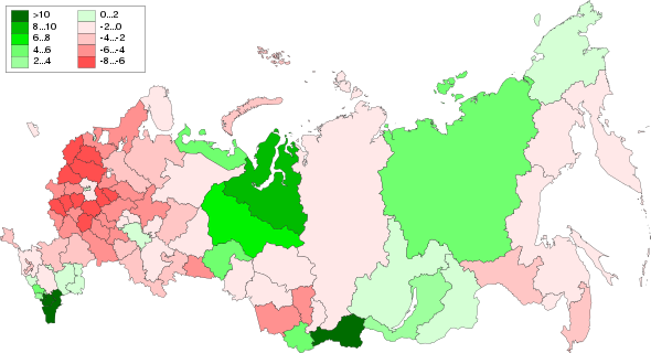 Демографическая ситуация РФ