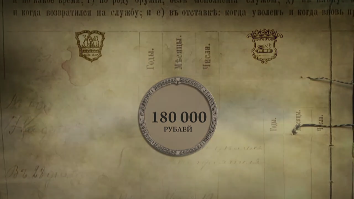 Налог на бороду 