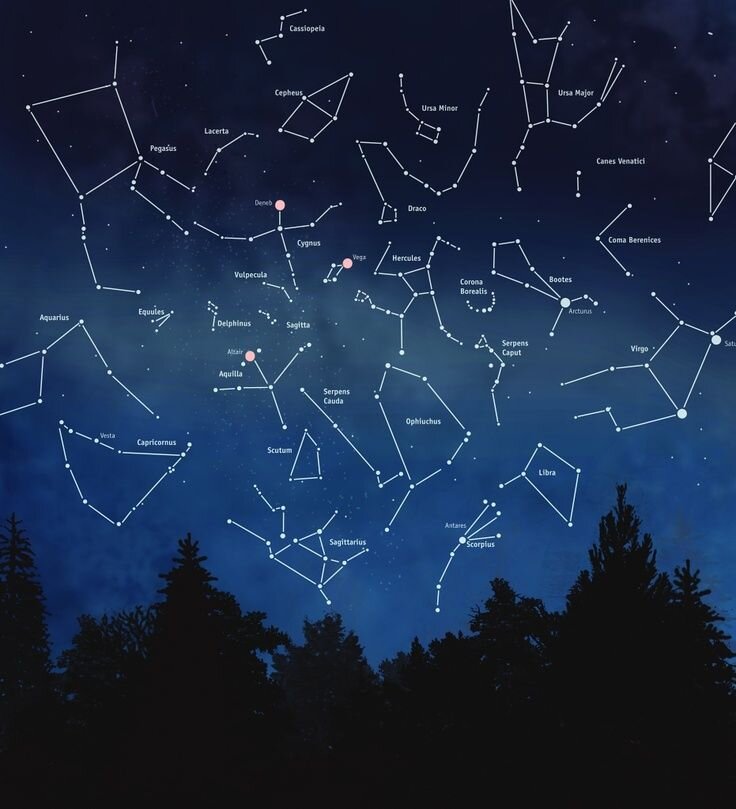 А вы видели красивые созвездия? Красота, которая видна ночью.