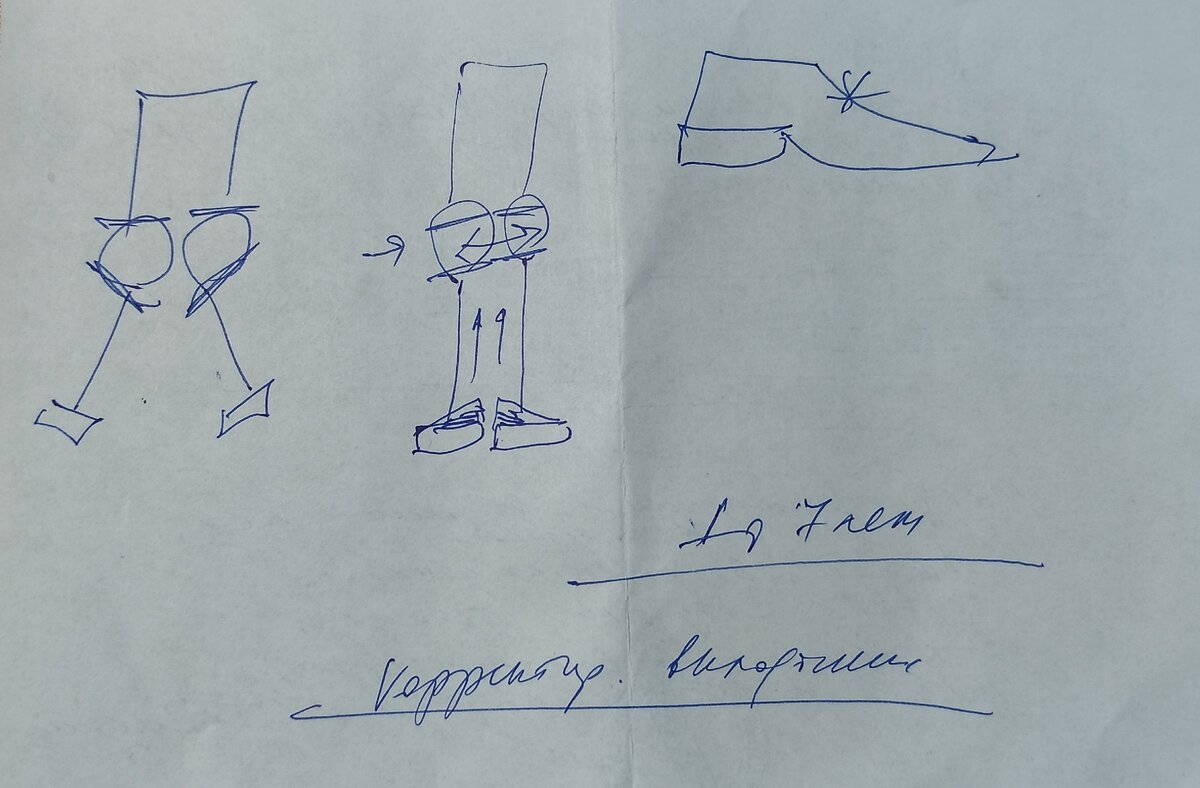 Вот так врач объясняла мужу, зачем нужны корректирующие вкладыши и ботинки