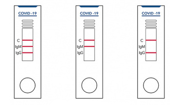 Положительный