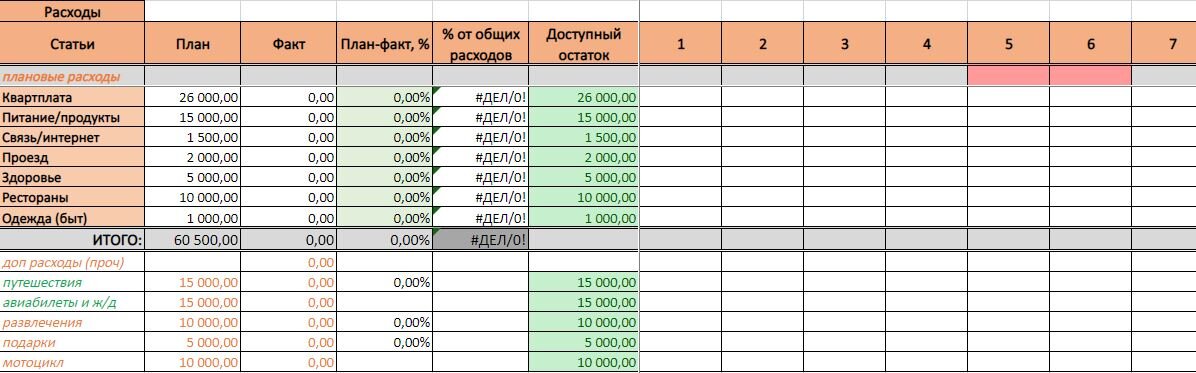 План расходов на декабрь.