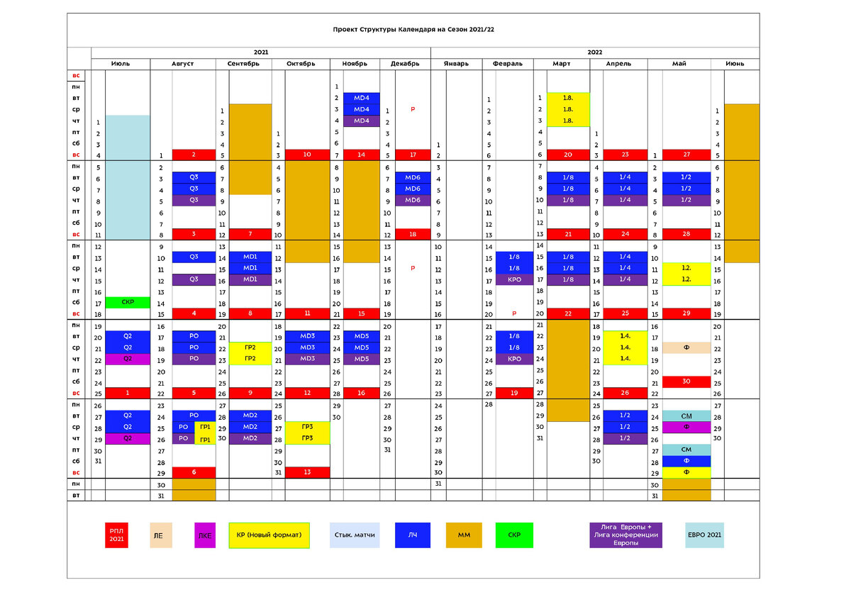 Расписание следующих. Структура календаря. Структурный календарь. Проект структуры календаря РПЛ сезона-2022/23. Как правильно заполнять календарь структурирование.