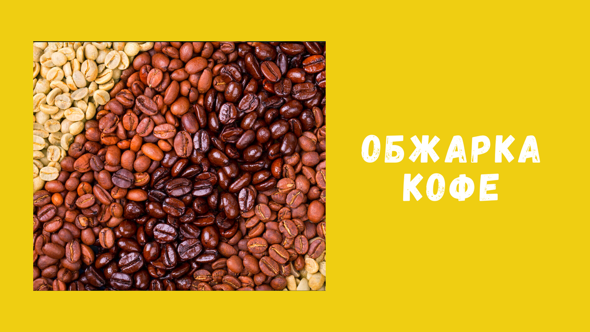 Кофе какое число. Кофе какое число