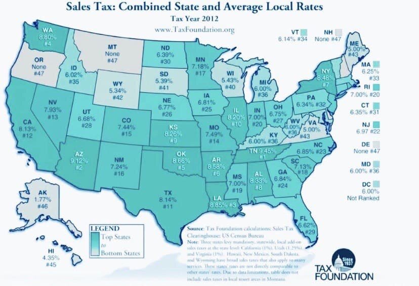 На картинке дан график налогов за продажу по штатам за 2012 год. Сейчас он слегка  поменялся- некоторые штаты обогнали друг друга