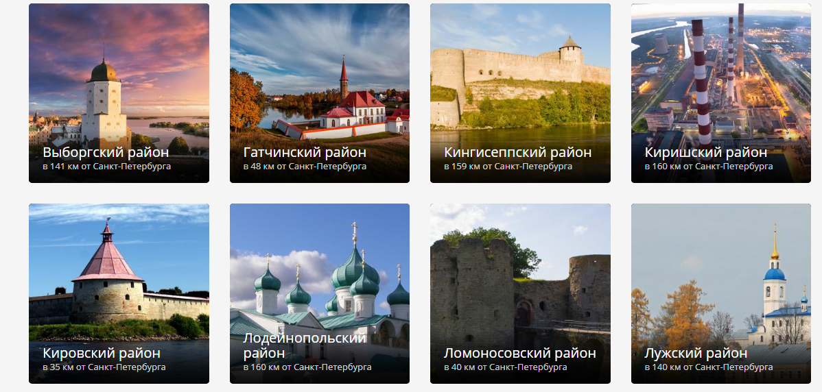 Интересности и маршруты по районам