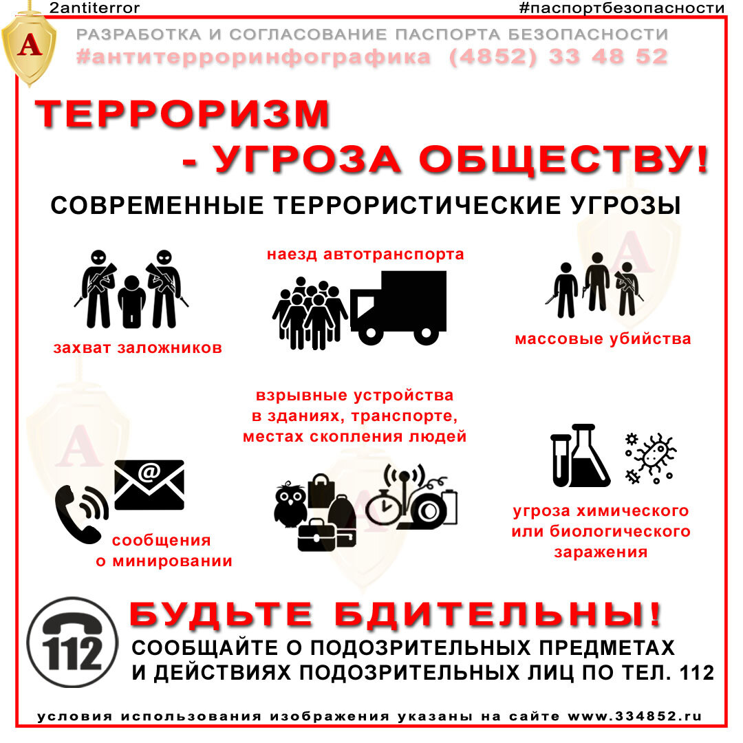 Информирование о террористических угрозах