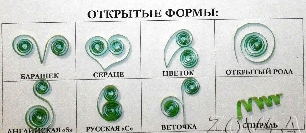 Доска с полусферами для квиллинга