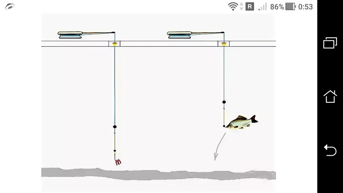 зимняя оснастка на карася. оснастка зимней поплавочной удочки на карася. сигнализатор для зимней поставушки. схема сборки зимней удочки. оснастка зимней поплавочной удочки на карася.