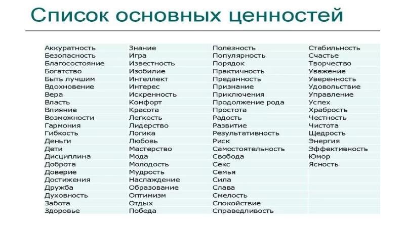 Список