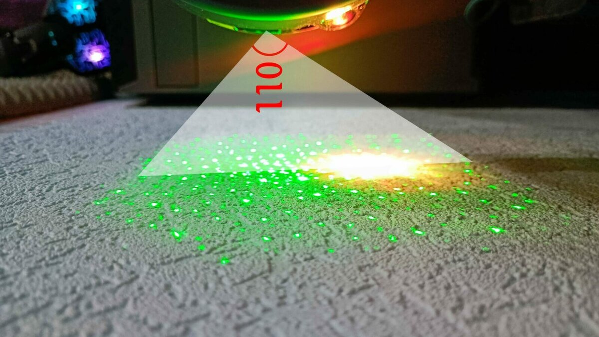 Лазерный проектор звездного неба glr06rgb