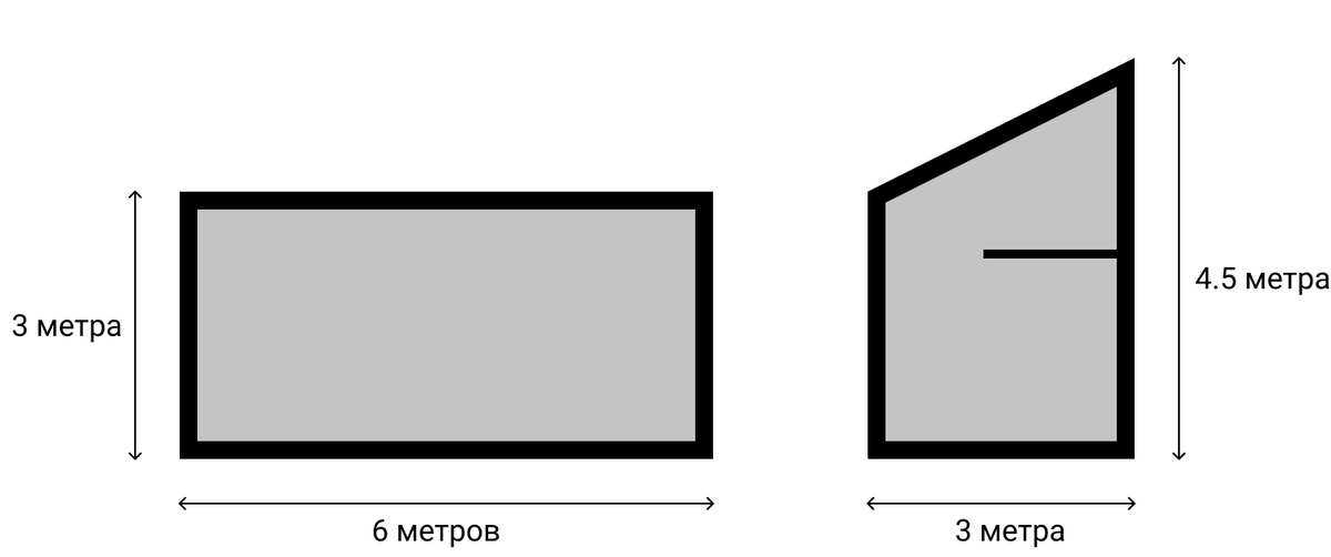 Общие размеры заданы с учетом постройки из пиломатериалов. Меньше ненужных обрезков. Расположение проемов под окна и двери зависит от организации внутреннего пространства.