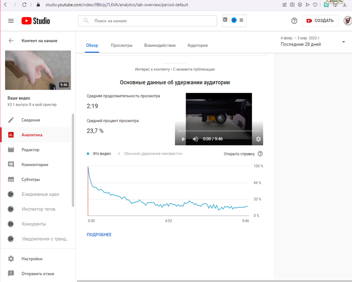 -2
