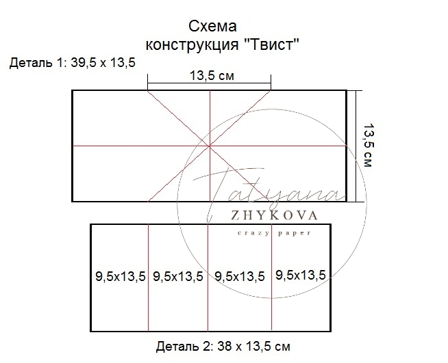 Мастер-класс по изготовлению фотоальбомов в технике скрапбукинг