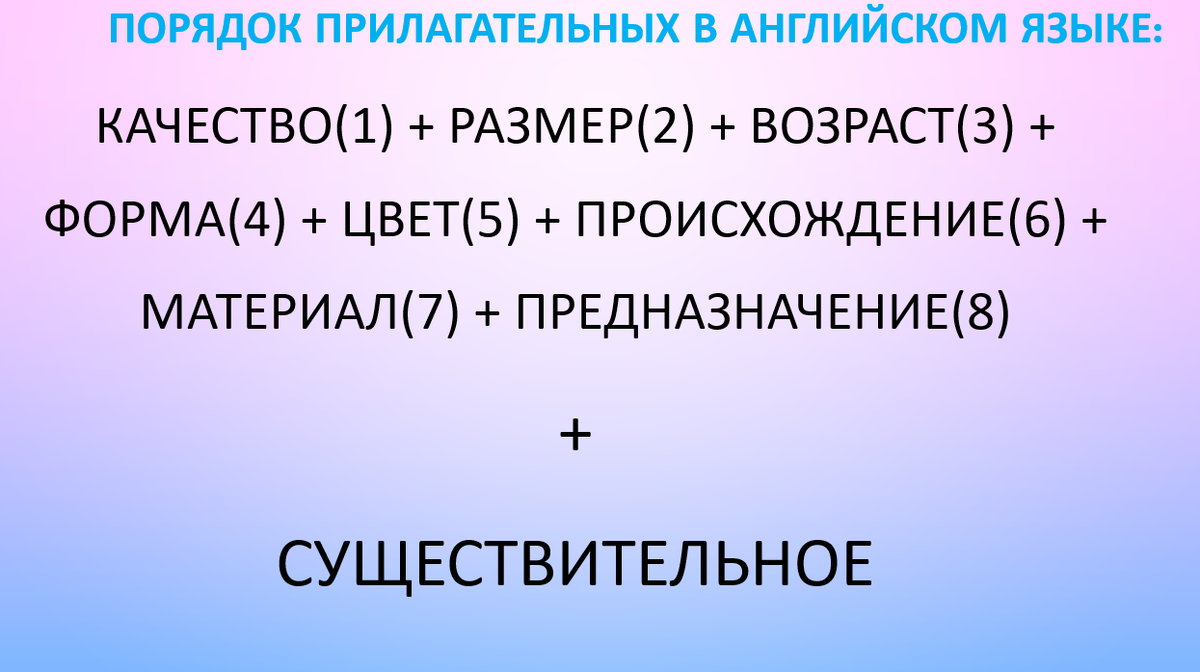 Порядок прилагательных в английском языке | Englishprism | Дзен